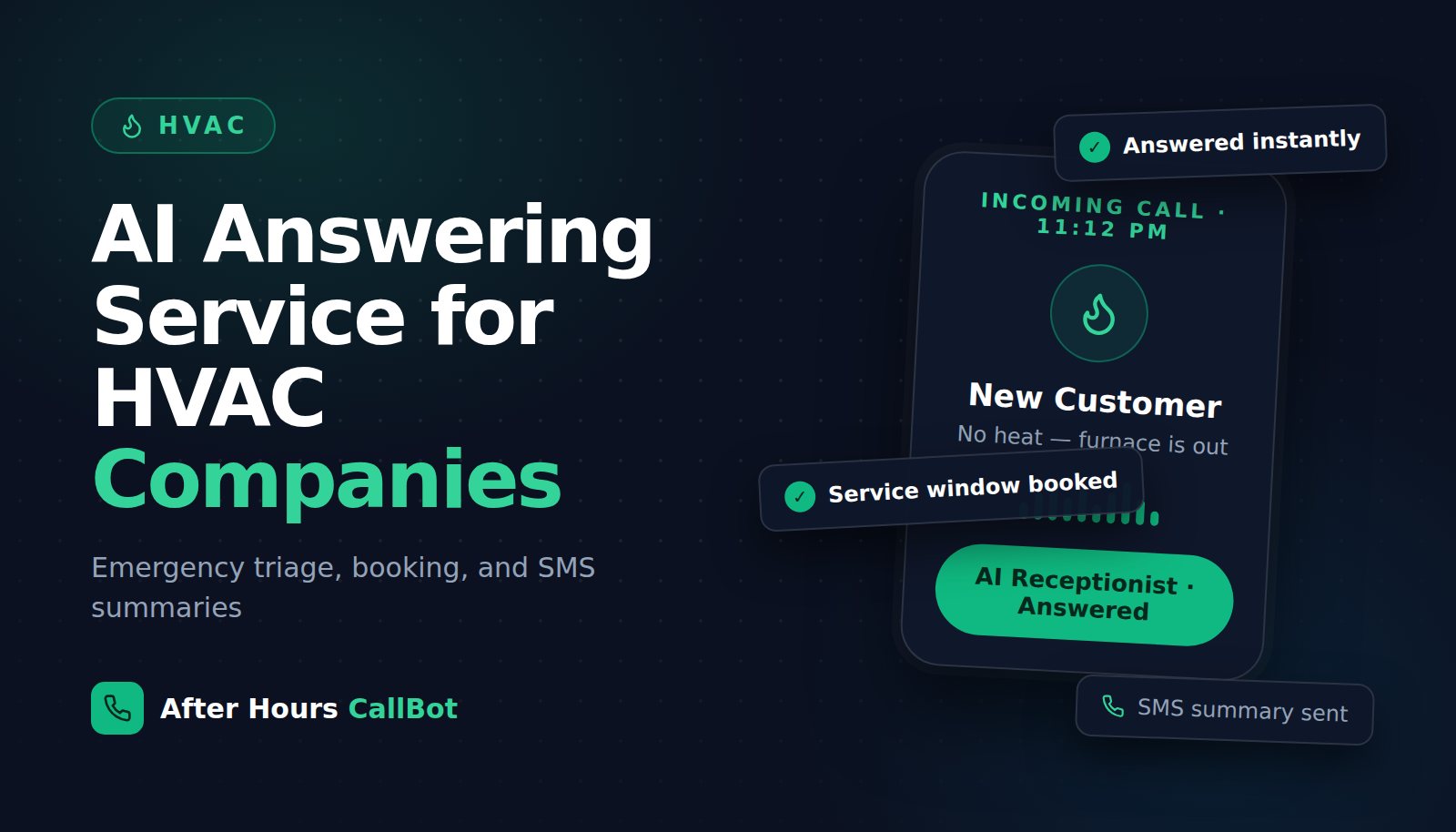 Illustration of an AI answering service for HVAC companies — emergency triage, booking, and SMS summary of an after-hours call