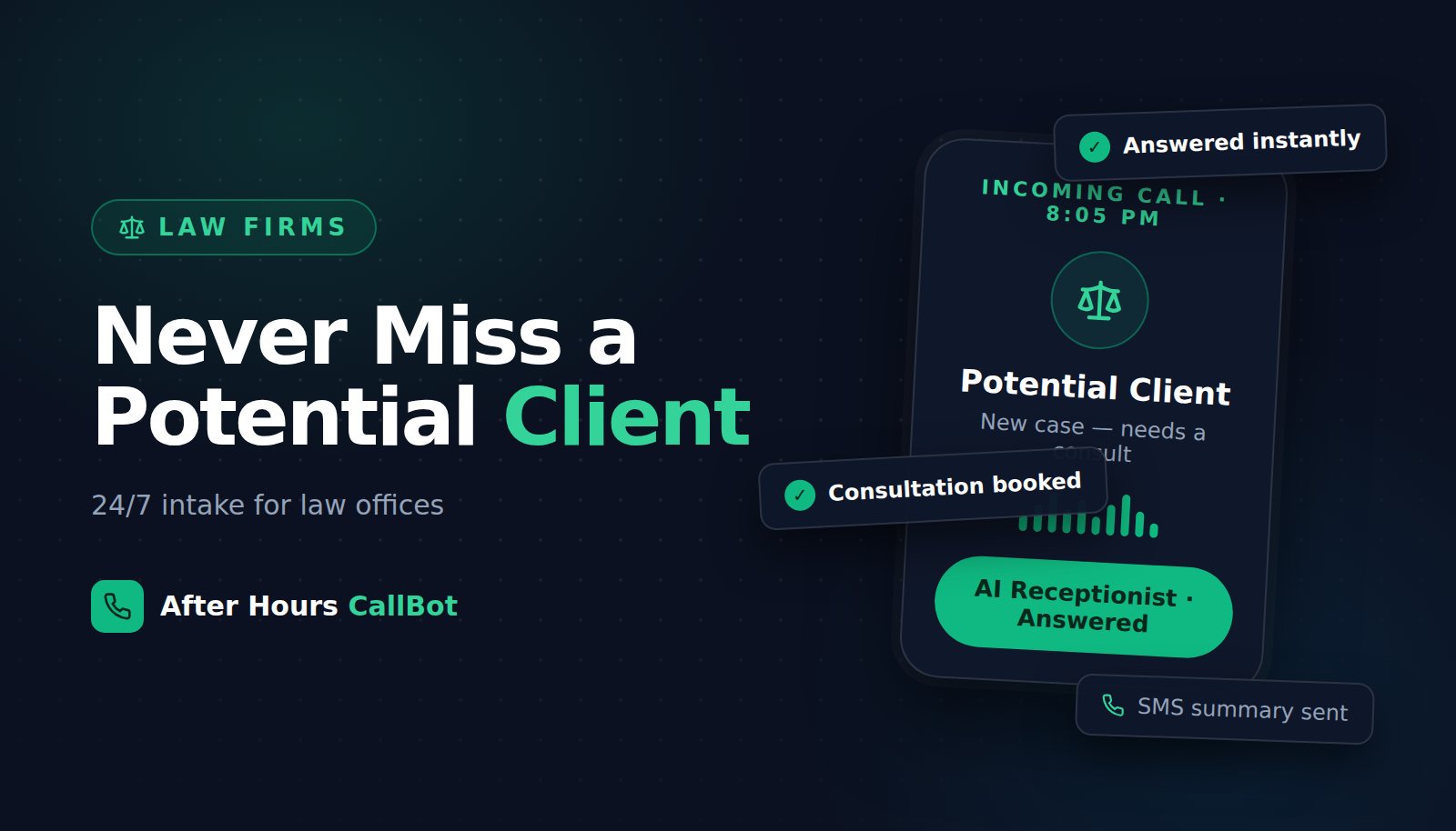 Illustration of an AI receptionist answering a law office call at 8:05 PM — potential client captured and consultation booked