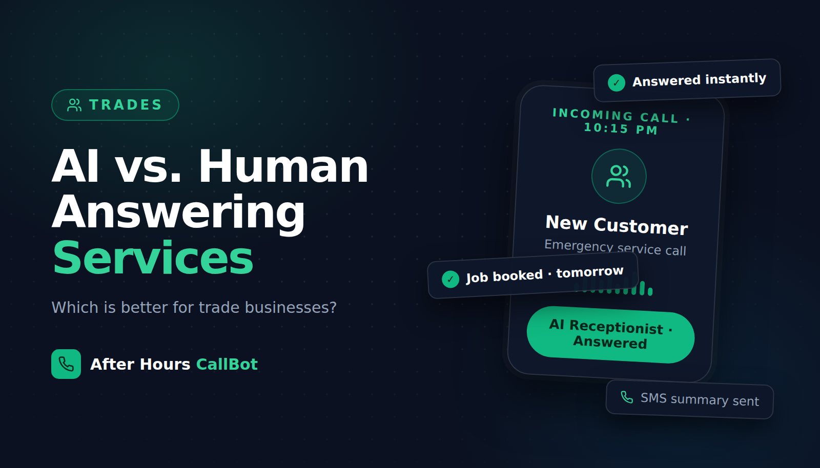 Illustration comparing AI and human answering services for trade businesses — after-hours call answered and job booked