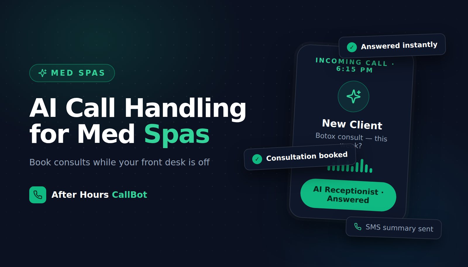 Illustration of AI call handling for med spas — a Botox consultation call answered after hours and booked