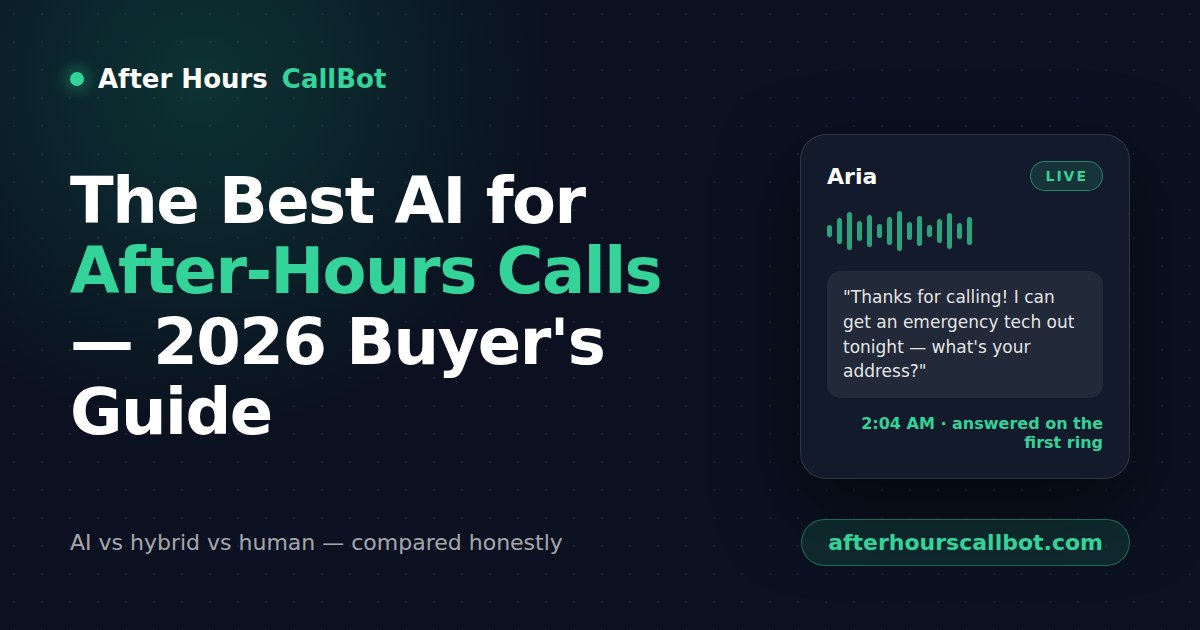 The Best AI for After-Hours Calls: 2026 Buyer's Guide