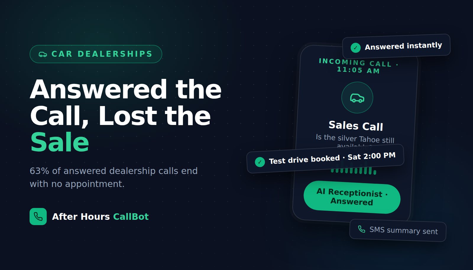 Your Dealership Answers the Phone. Then It Loses the Sale Anyway.