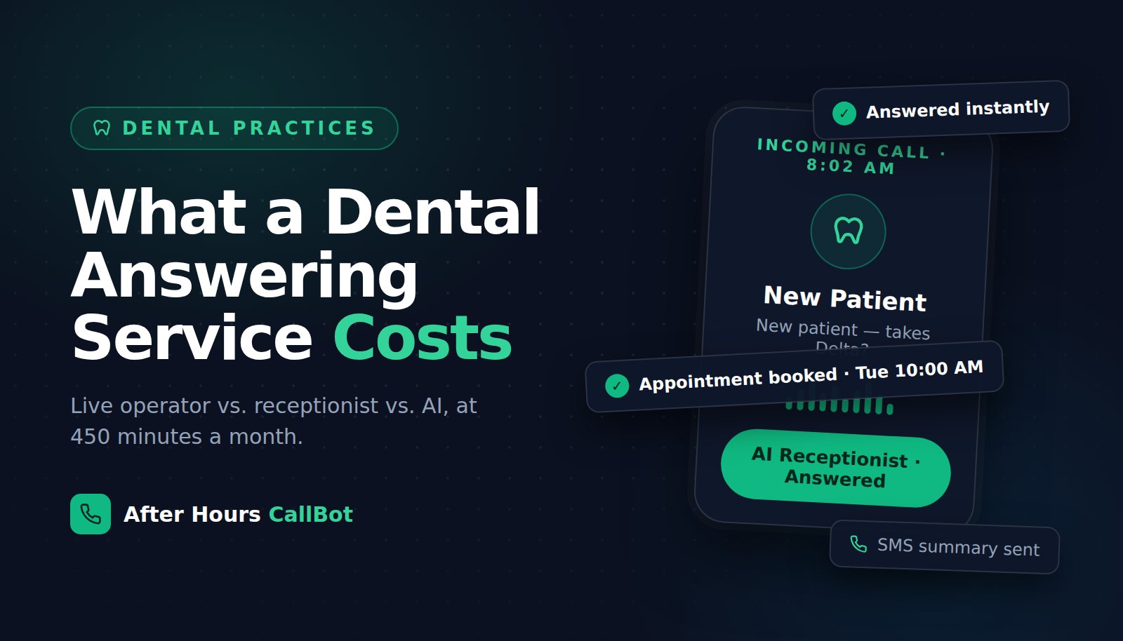 What a Dental Answering Service Costs in 2026 (and What Each Kind Does With the Call)