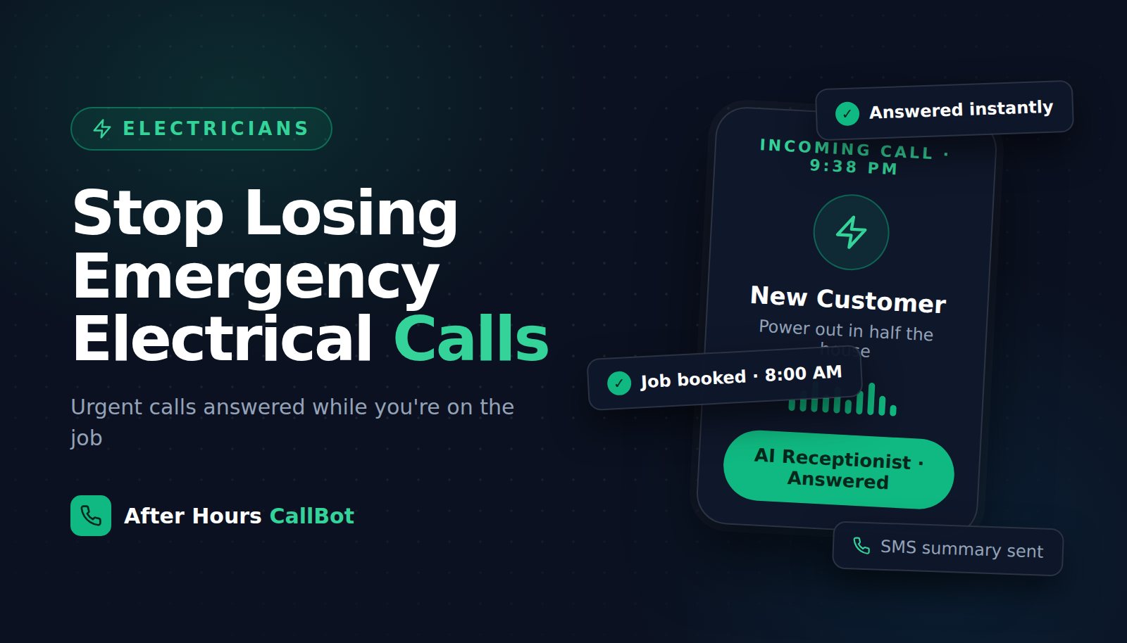 Illustration of an AI answering service picking up an emergency electrical call at night and booking the job for 8:00 AM