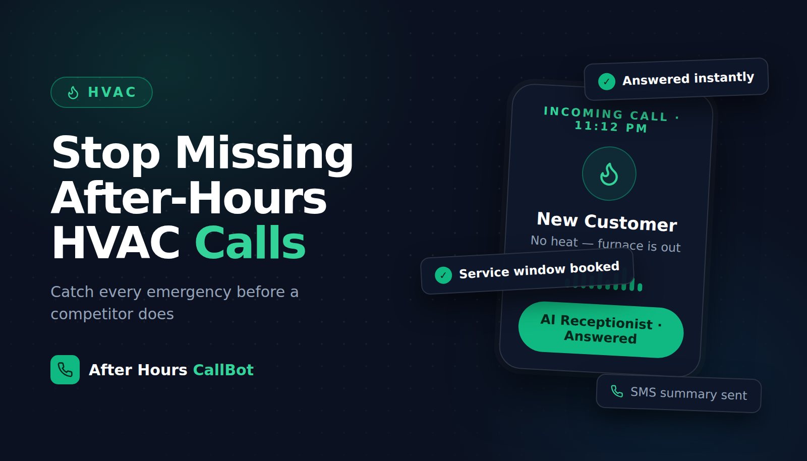 Illustration of an after-hours HVAC call answered by an AI answering service before a competitor could
