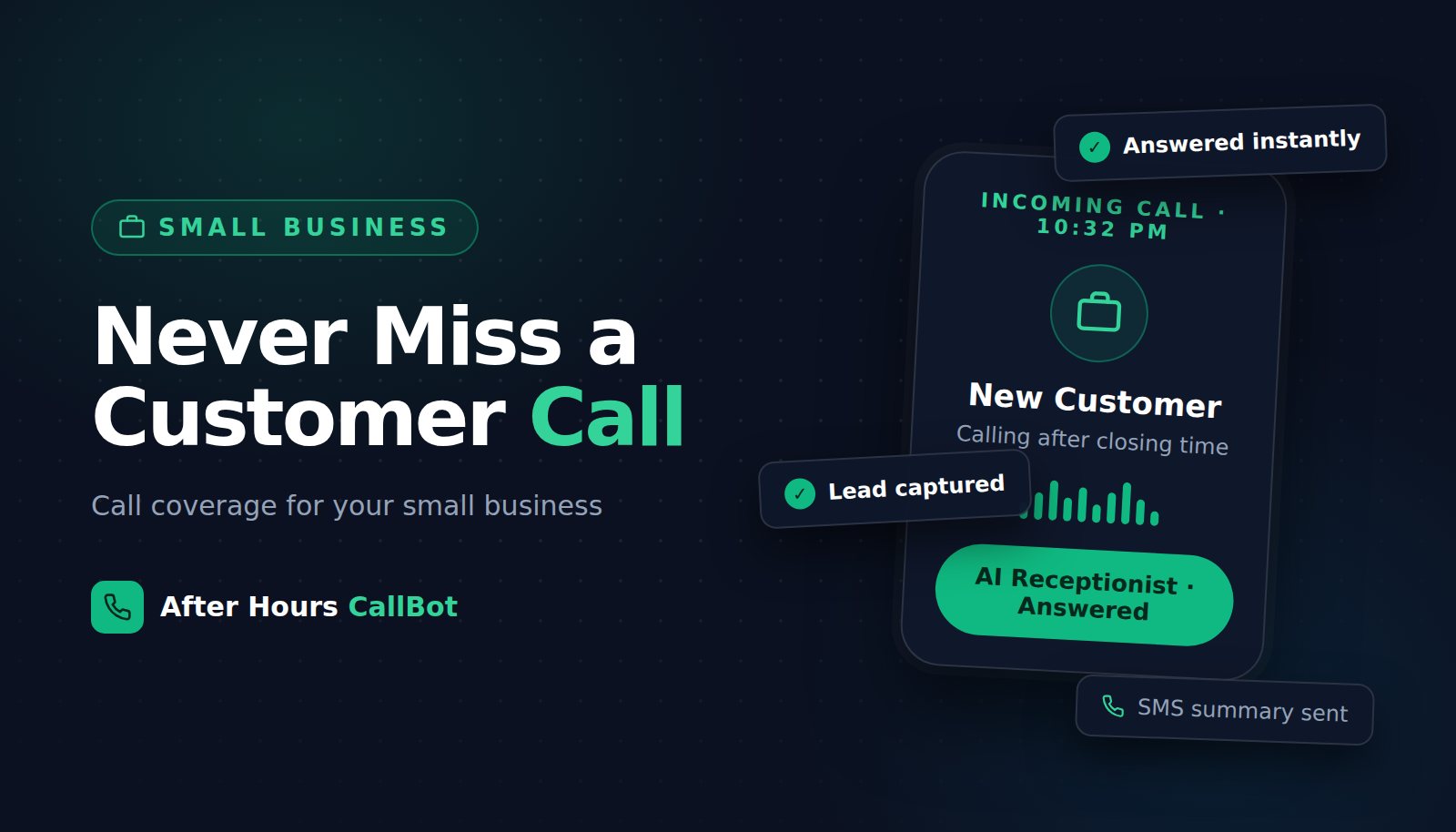 Illustration of a small business call answered after closing time by an AI receptionist with the lead captured
