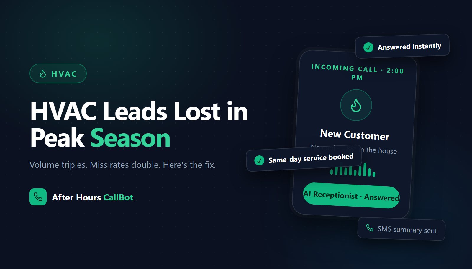 Why HVAC Companies Lose Their Best Leads in Peak Season (and How to Stop the Leak)