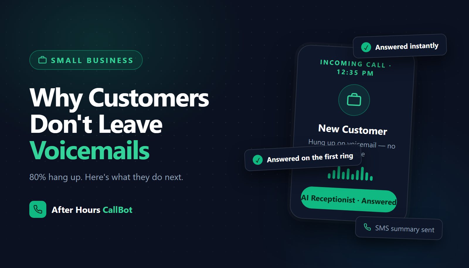 Why Customers Don't Leave Voicemails Anymore (and What They Do in the Next 30 Minutes)