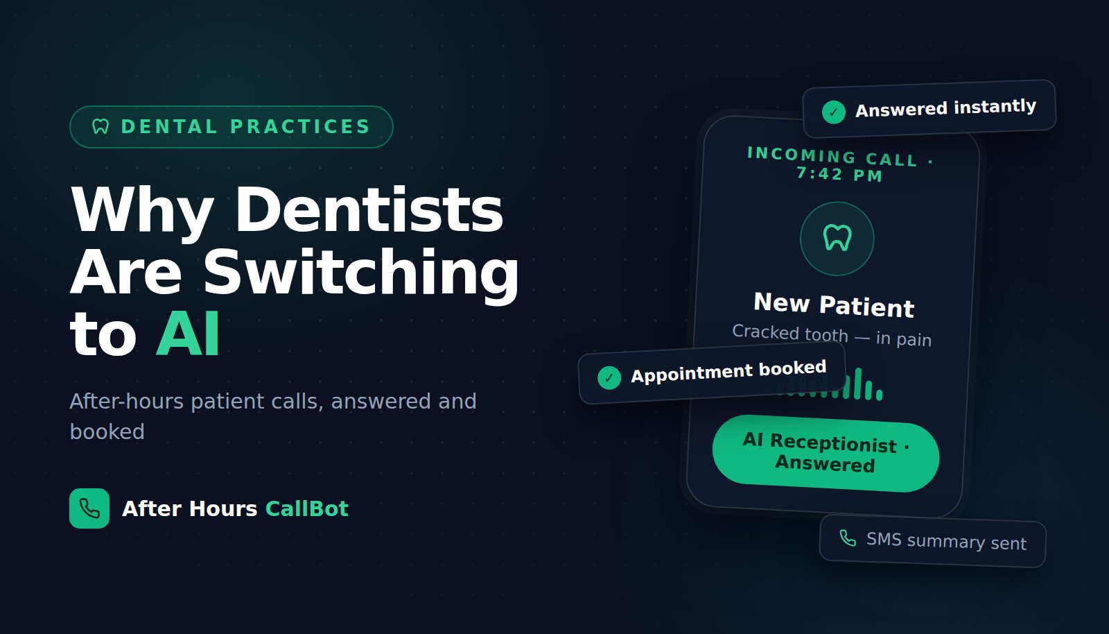 Illustration of an AI phone receptionist answering a new dental patient call after hours and booking the appointment