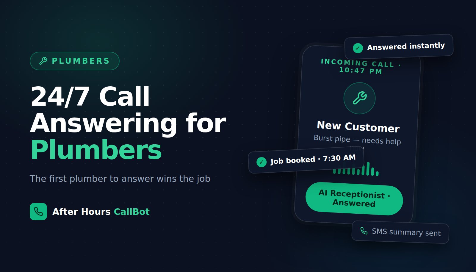 Illustration of 24/7 call answering for plumbers — a burst-pipe emergency call answered instantly and booked